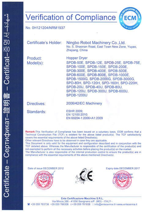 certificate-nbt-ce03